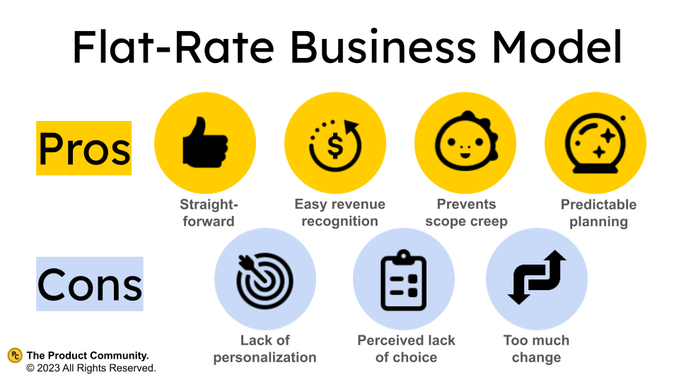 US business owner agreeing on innovative business models like pay-per-outcome pricing.